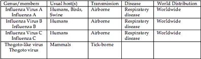 table1.gif