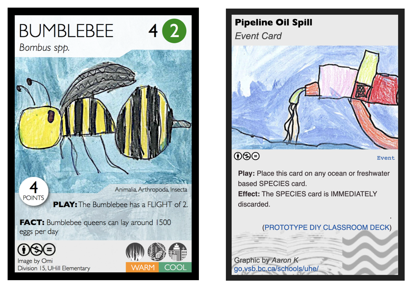 Introducing the Phylo Trading Card Game DIY Home School Activity.